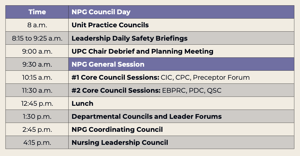 schedule breakdown of NPG Council Day