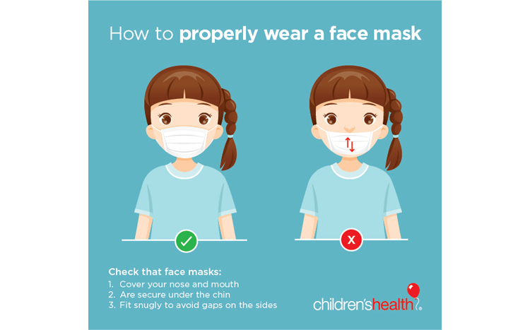 How to properly wear a mask